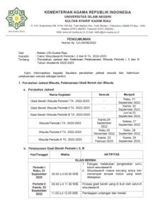 Perubahan Jadwal Dan Ketentuan Pelaksanaan Wisuda Periode I, II, Dan ...