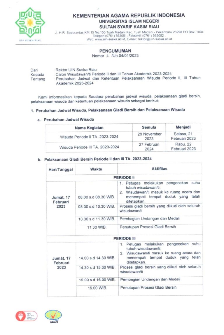 Perubahan Jadwal Dan Ketentuan Pelaksanaan Wisuda Periode I Ii Dan 